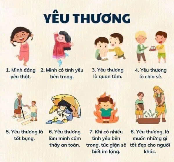  GIÁ TRỊ SỐNG DẠY TRẺ TỪ 3-6 TUỔI