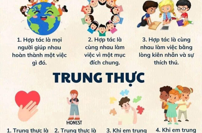  GIÁO DỤC GIÁ TRỊ SỐNG DẠY BÉ TỪ NHỎ