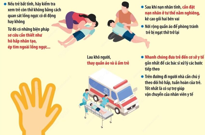  Đuối nước – nguyên nhân hàng đầu gây tử vong ở trẻ em