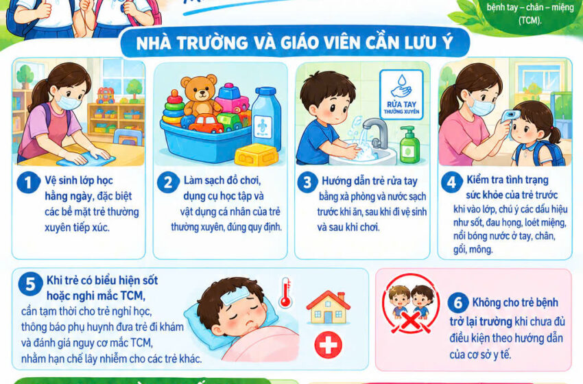  MÙA MƯA ẨM – CHỦ ĐỘNG PHÒNG BỆNH TAY – CHÂN – MIỆNG